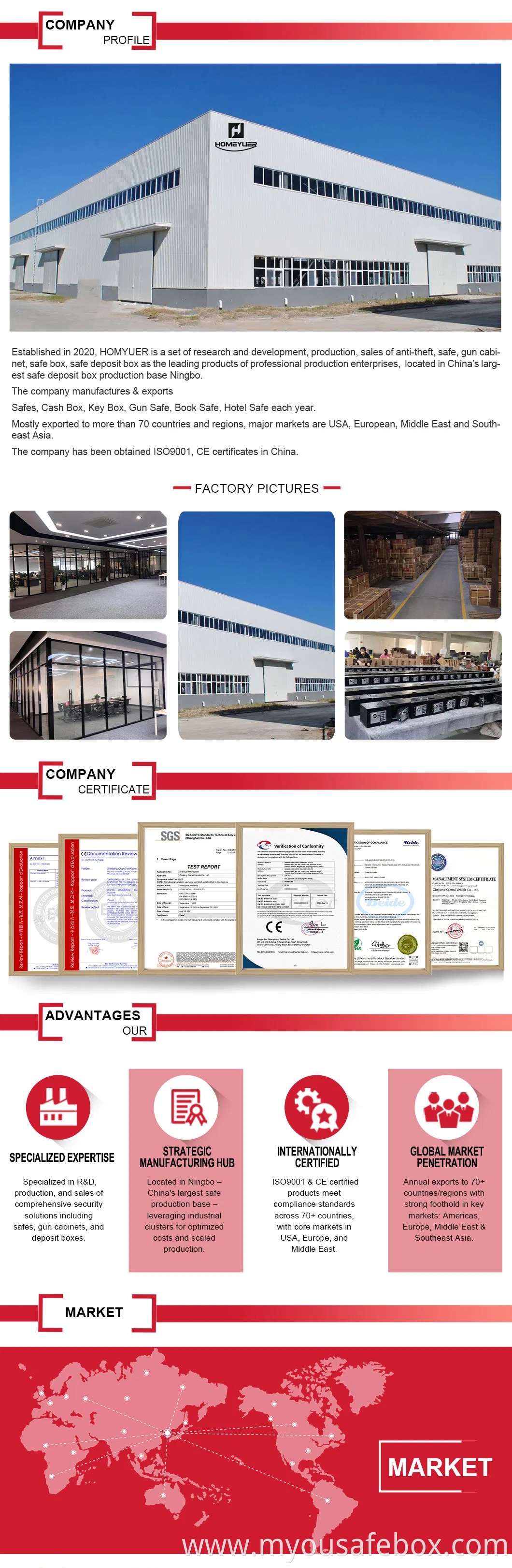 Safe Box Solid Steel Electronic Lock Hotel Safe Deposit Box Home Jewelry Money Safe Box with Lock